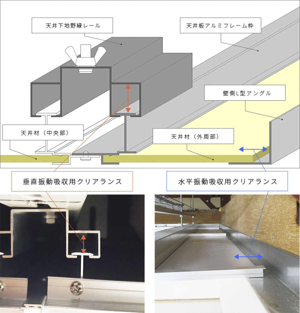 それぞれの建物にあわせたオリジナルクランプを作成